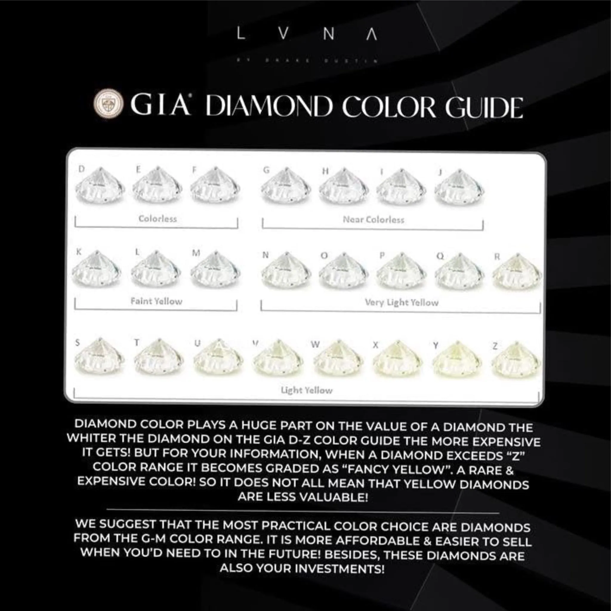 #LVNA2024 | 0.50ct / 0.50ct D Colorless Emerald Solitaire Diamond Earrings 18kt GIA Certified
