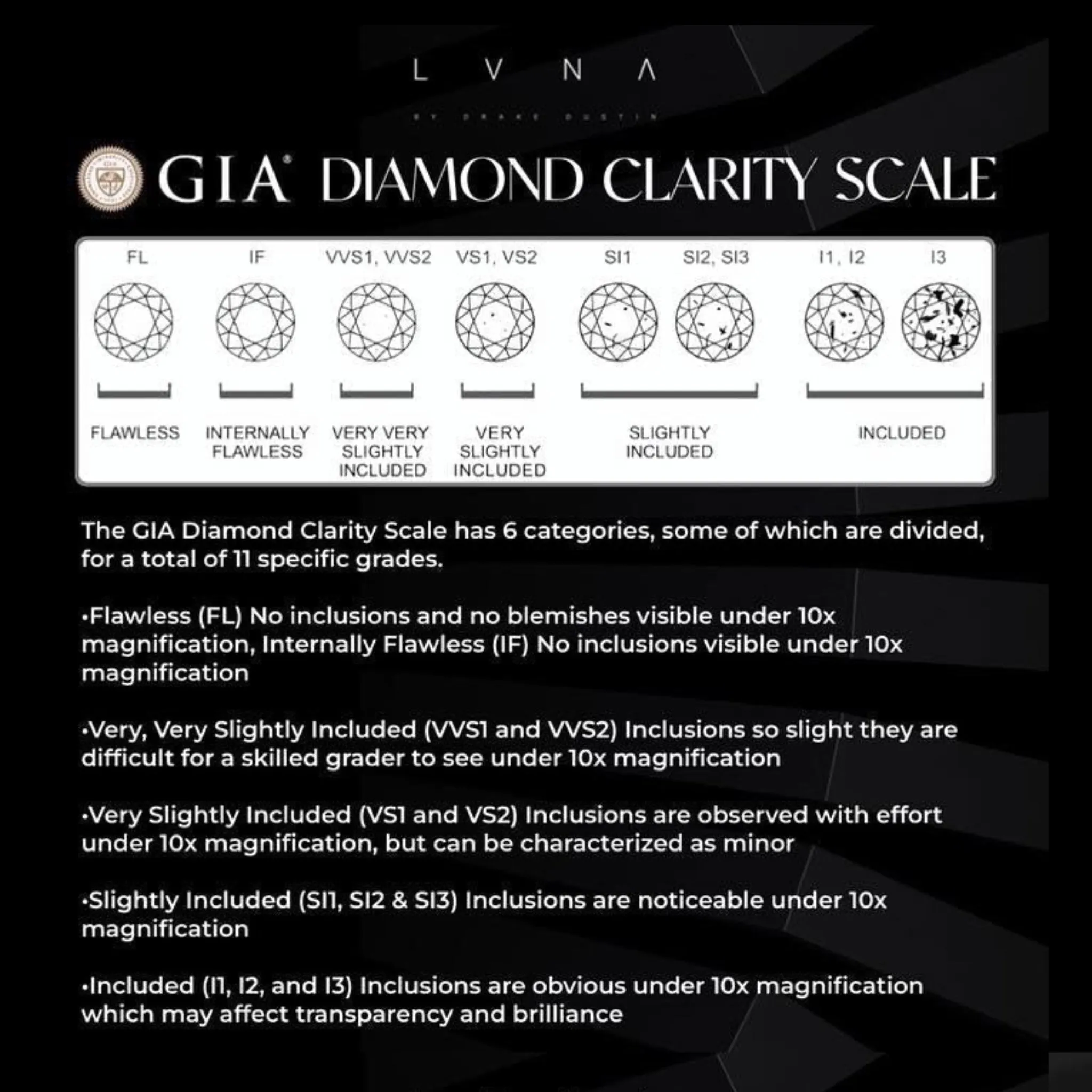 #LVNA2024 | 0.50ct / 0.50ct D Colorless Emerald Solitaire Diamond Earrings 18kt GIA Certified